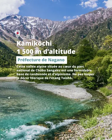 Randonnées dans les Alpes Japonaises 